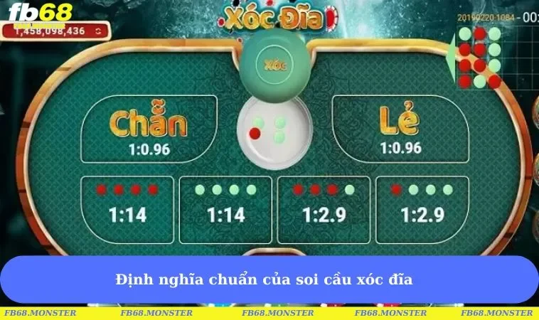 Định nghĩa chuẩn của soi cầu xóc đĩa