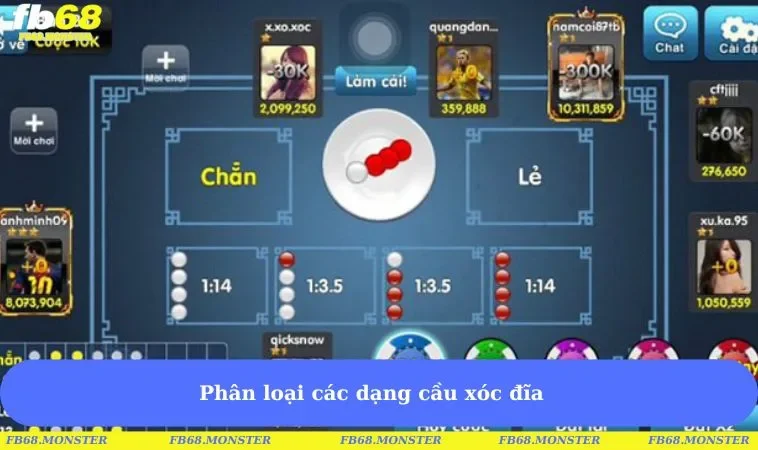 Phân loại các dạng cầu xóc đĩa